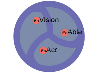 [3En Logo - EnVision, EnAble, EnAct]